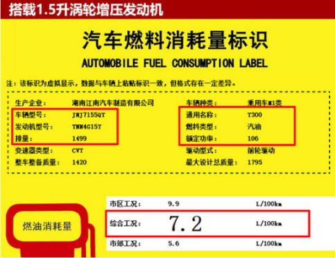 众泰T300是什么发动机 众泰t300用的啥发动机