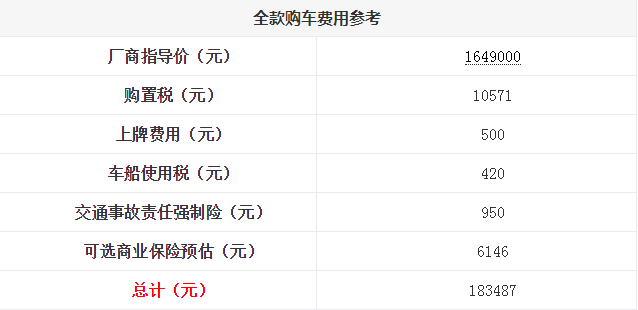 明锐旅行版首付多少钱 明锐旅行分期月供多少