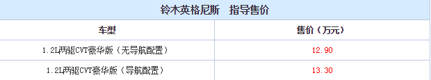 铃木英格尼斯怎么样 英格尼斯多少钱