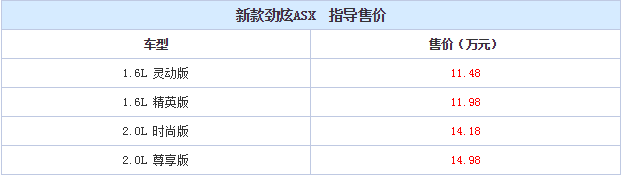 2018新款劲炫ASX多少钱 2018劲炫ASX怎么样