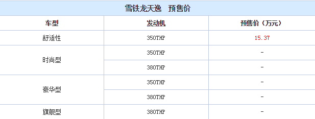 雪铁龙天逸价格多少钱 雪铁龙天逸怎么样？