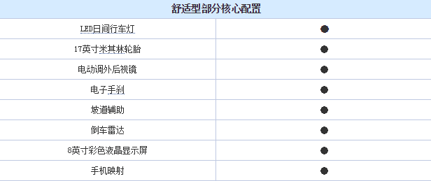 雪铁龙天逸价格多少钱 雪铁龙天逸怎么样？