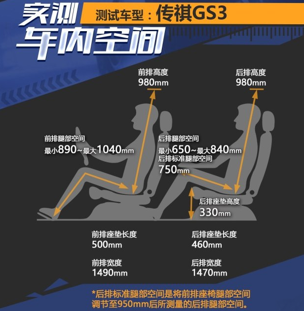 传祺GS3后排空间大小测评 传祺GS3内部空间小吗