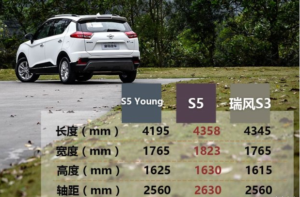 海马S5青春版车身尺寸长宽高轴距多少