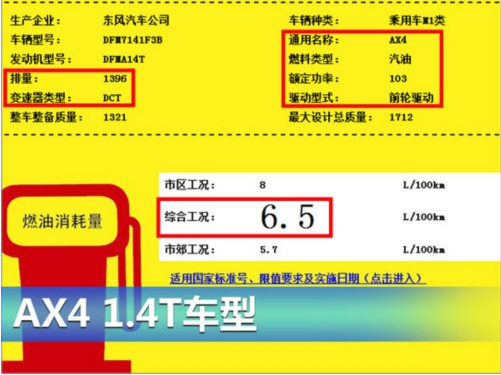 东风风神AX4油耗多少 东风风神AX4真实油耗