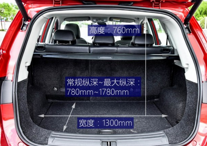 荣威RX5后备箱尺寸容积空间大小测评