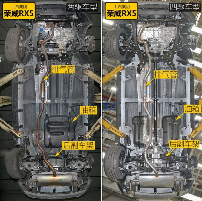 荣威RX5四驱结构怎么样 荣威RX5四驱和两驱结构对比