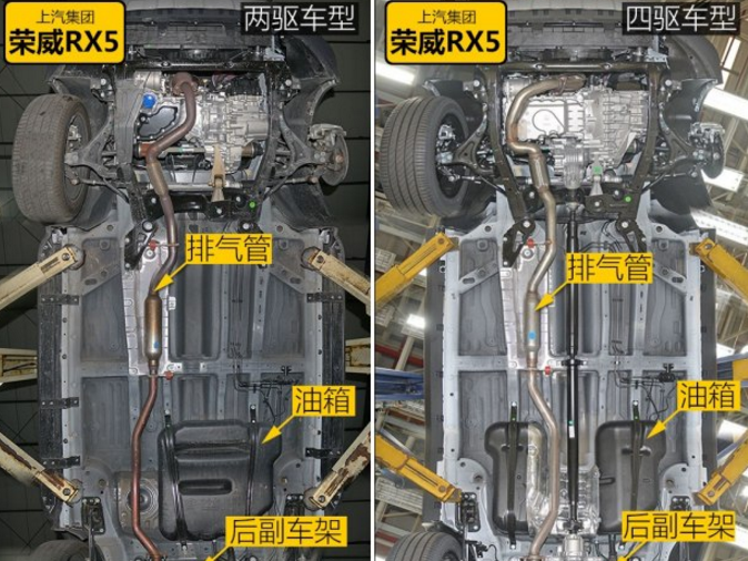 荣威RX5四驱结构怎么样 荣威RX5四驱和两驱结构对比