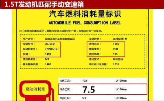 众泰T500用什么发动机 众泰T500发动机型号