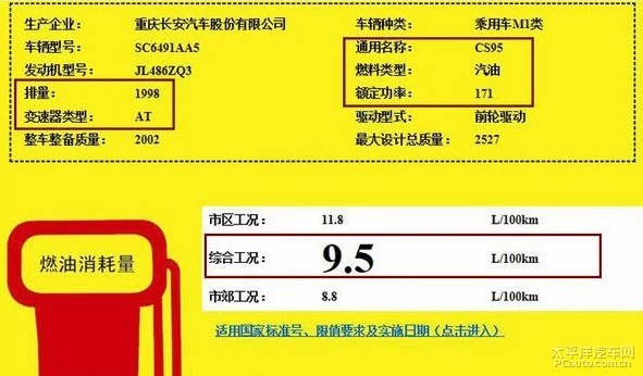 长安CS95整车重量多少 长安CS95整备重量