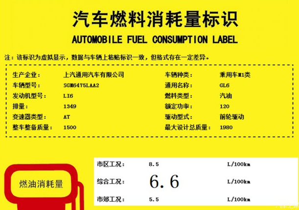 别克GL6用什么发动机 别克GL6发动机型号