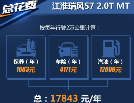 瑞风S72.0T保养养车费用多少钱一年