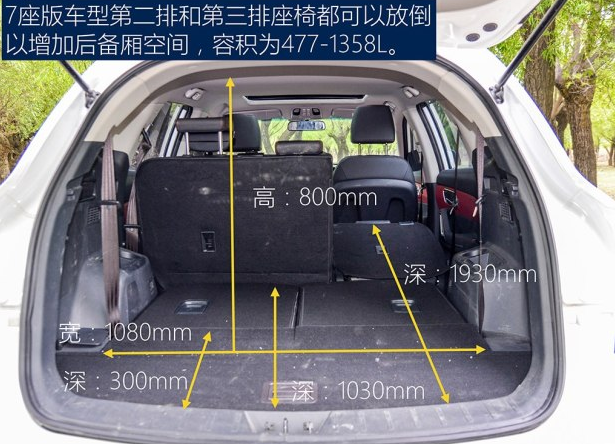 瑞风S7七座后备箱尺寸空间容积大小测评