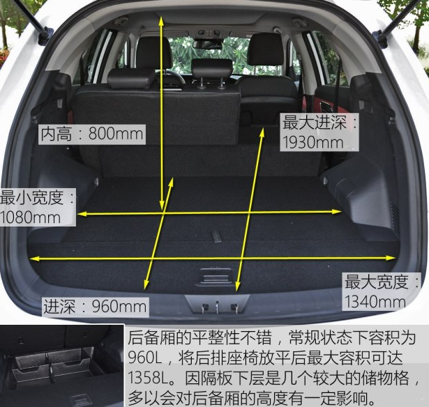 瑞风S7五座后备箱尺寸空间容积大小