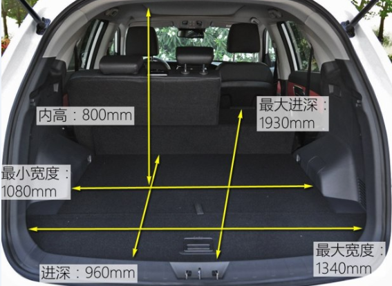 瑞风S7五座后备箱尺寸空间容积大小