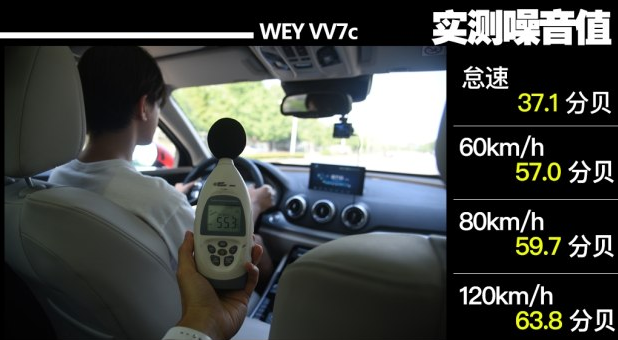 长城WEYVV7噪音怎么样 weyvv7隔音好吗