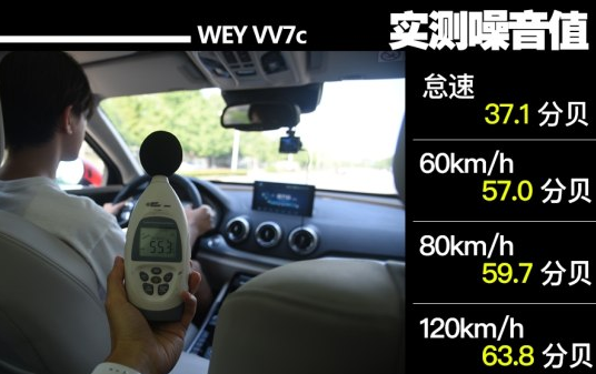 长城WEYVV7噪音怎么样 weyvv7隔音好吗