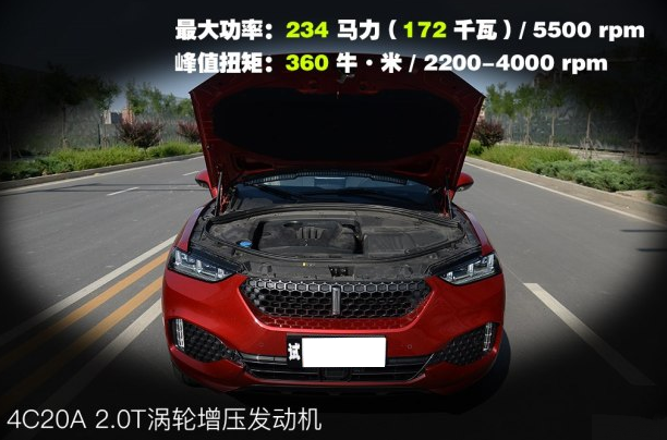 长城WEY VV7用什么发动机?WEYVV7发动机型号