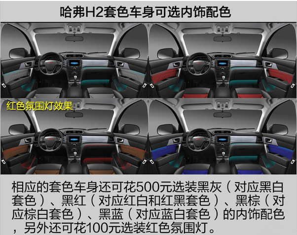 哈弗H2内饰颜色有几种 哈弗H2内饰颜色种类