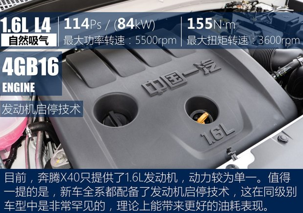 奔腾x40用什么发动机 奔腾x40发动机型号