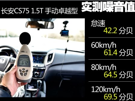 长安CS75车内噪音大小测试 长安CS75隔音怎么样