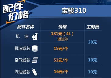 宝骏310保养用什么机油好？宝骏310保养费用