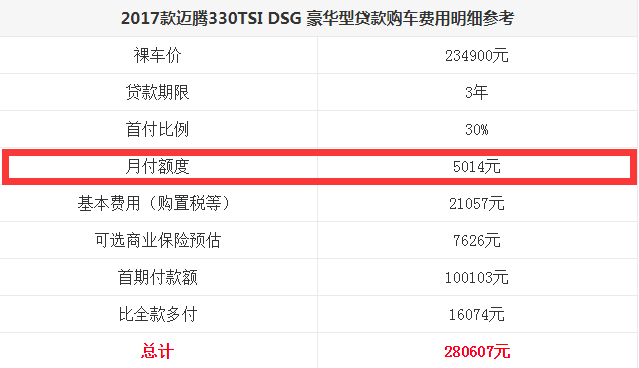 迈腾2017款首付多少钱？迈腾首付多少月供多少钱