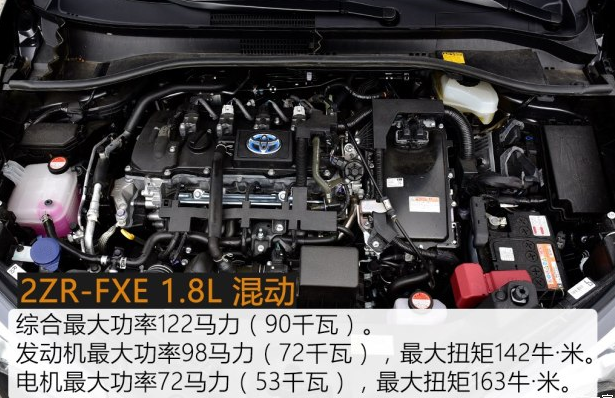 丰田C-HR1.<font color=red>8L混动发动机</font>怎么样？丰田CHR混动版动力怎么样