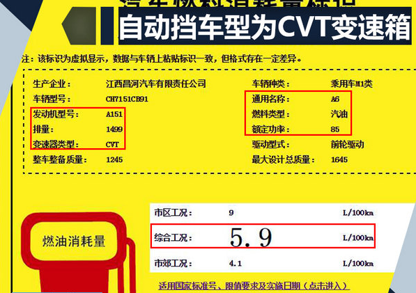 昌河A6油耗多少？昌河A6真实油耗高吗？