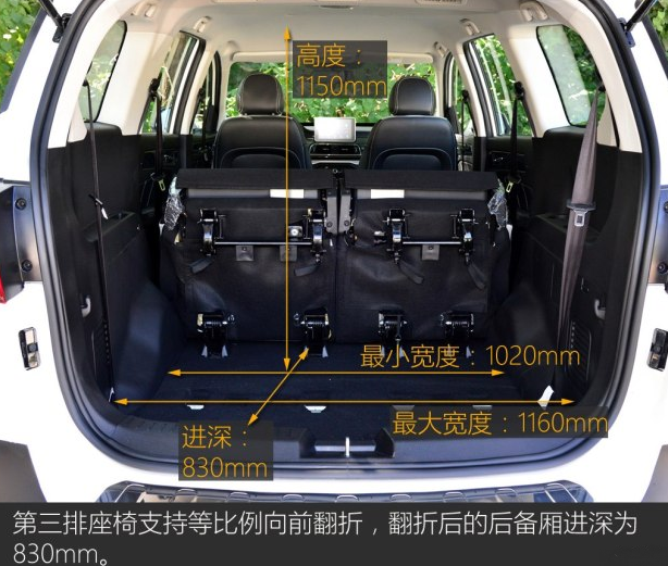 北汽威旺M60后备箱尺寸容积空间大小