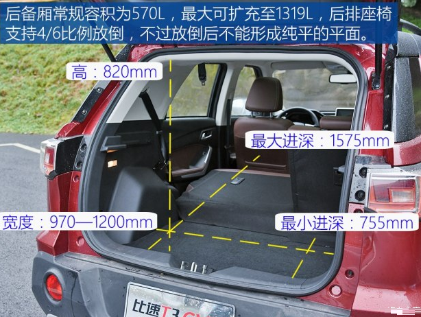 比速T3后备箱尺寸容积空间大小数据