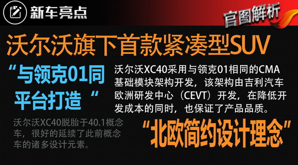 沃尔沃XC40有什么亮点 沃尔沃XC40优点介绍