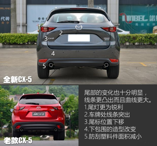 全新马自达CX-5外观有什么变化？新cx-5外观改变细节解析