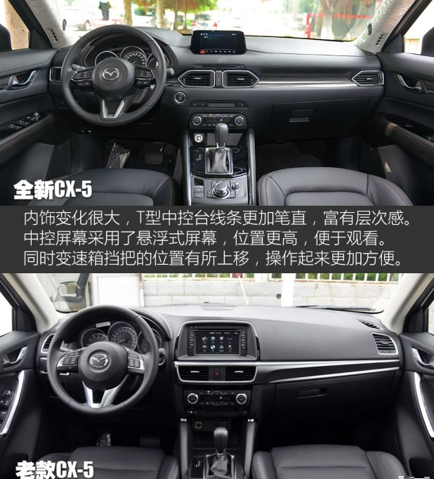 全新马自达CX-5内饰有什么变化？新马自达CX-5内饰怎么样