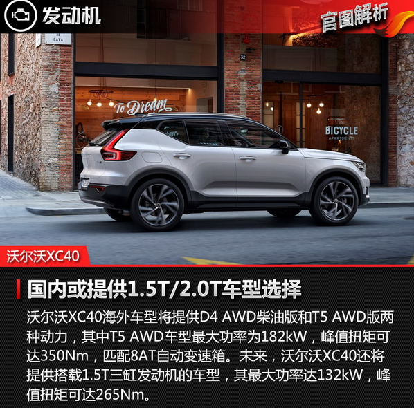 沃尔沃XC40发动机动力参数 沃尔沃XC40动力怎么样