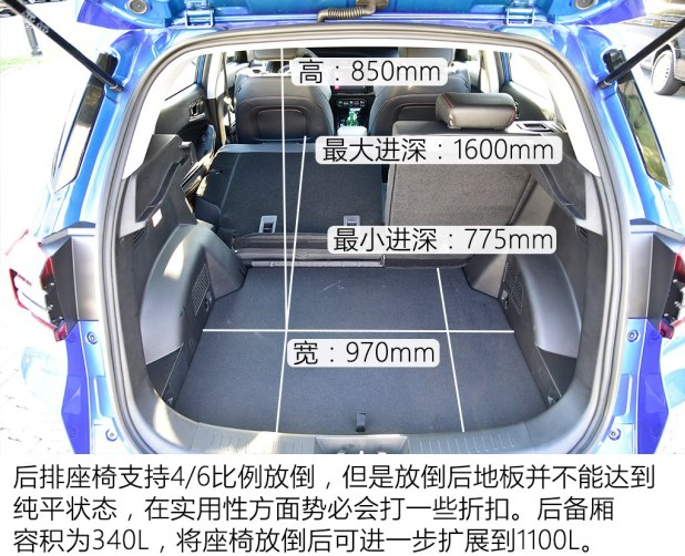 瑞虎5x后备箱尺寸容积空间大小测试