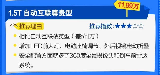 比亚迪宋max买哪一款好？比亚迪宋max哪款值得买