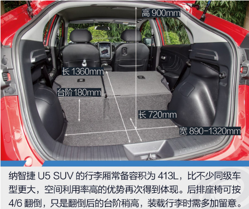 纳智捷U5后备箱尺寸容积空间大小图片