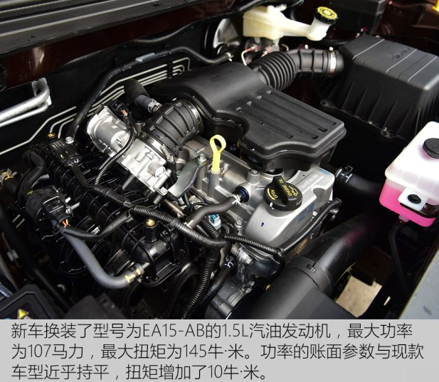 长安欧诺S发动机怎么样？欧诺S发动机型号动力参数