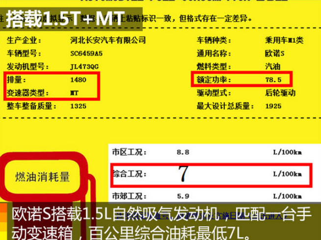 长安欧诺S油耗多少？长安欧诺S真实油耗高不高？