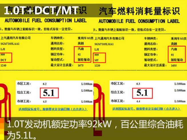 别克<font color=red>新英朗1</font>.0T油耗多少？<font color=red>新英朗1</font>.0T真实油耗大吗