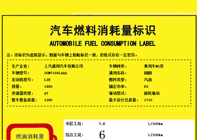 别克阅朗1.5L油耗多少？别克阅朗1.5L油耗高吗