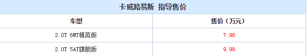 卡威路易斯多少钱 卡威路易斯怎么样？