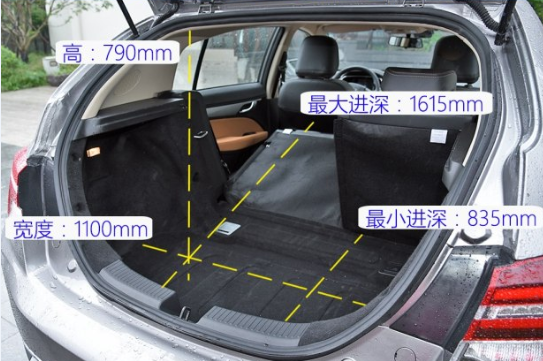 吉利S1后备箱尺寸容积空间大小测试