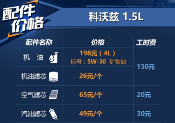 科沃兹保养用什么机油好？科沃兹保养配件价格表