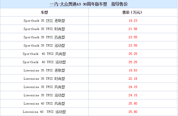 奥迪A3 30周年版怎么样?奥迪A330周年版多少钱?