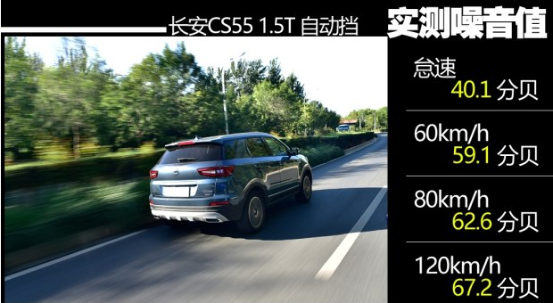 长安CS55噪音测试 长安CS55噪音大吗