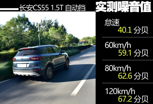 长安CS55噪音测试 长安CS55噪音大吗