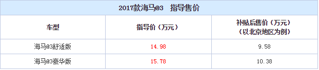 海马@3补贴后价格多少钱？海马@3补贴多少钱