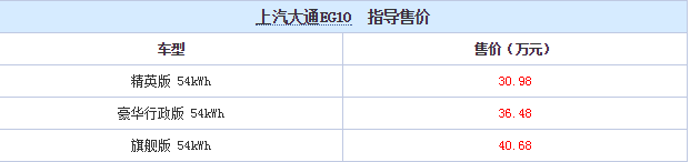 上汽大通EG10多少钱？上汽大通EG10价格多少